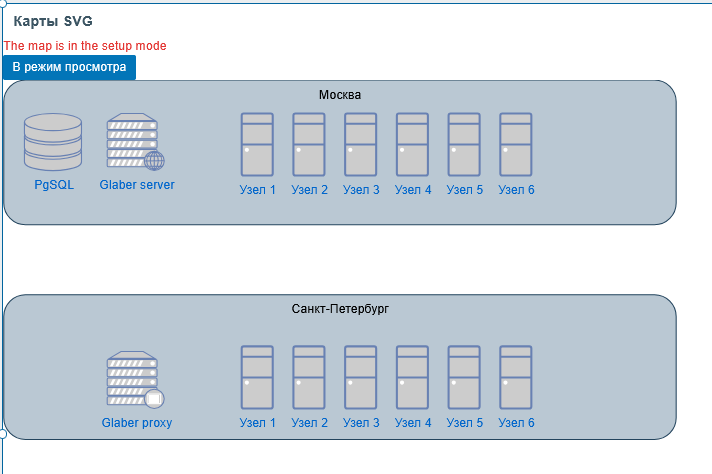 Пример карты в Setup mode